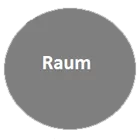 Raum Raum